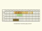  Life stages table Copyright Martin Evans 