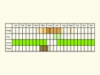  Life stages table Copyright Martin Evans 