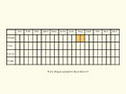  Life stages table Copyright Martin Evans 