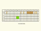  Life stages table Copyright Martin Evans 