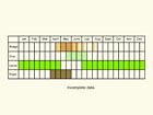  Life stages table Copyright Martin Evans 