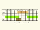  Life stages table Copyright Martin Evans 