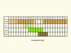  Life stages table Copyright Martin Evans 