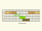  Life stages table Copyright Martin Evans 