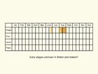  Life stages table Copyright Martin Evans 