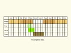  Life stages table Copyright Martin Evans 