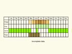  Life stages table Copyright Martin Evans 