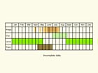  Life stages table Copyright Martin Evans 