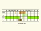  Life stages table Copyright Martin Evans 