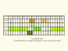  Life stages table Copyright Martin Evans 