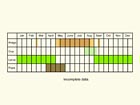  Life stages table Copyright Martin Evans 