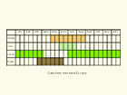  Life stages table Copyright Martin Evans 