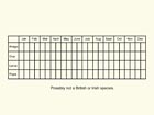  Life stages table Copyright Martin Evans 