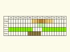  Life stages table Copyright Martin Evans 