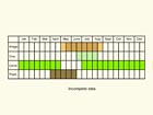  Life stages table Copyright Martin Evans 