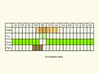  Life stages table Copyright Martin Evans 