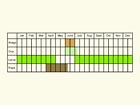  Life stages table Copyright Martin Evans 