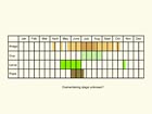  Life stages table Copyright Martin Evans 