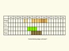  Life stages table Copyright Martin Evans 