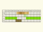  Life stages table Copyright Martin Evans 