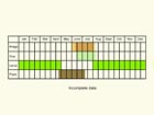  Life stages table Copyright Martin Evans 