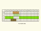  Life stages table Copyright Martin Evans 