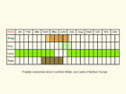  Life stages table Copyright Martin Evans 