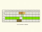  Life stages table Copyright Martin Evans 