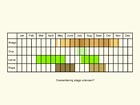  Life stages table Copyright Martin Evans 