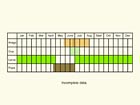  Life stages table Copyright Martin Evans 