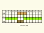  Life stages table Copyright Martin Evans 