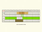  Life stages table Copyright Martin Evans 