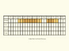  Life stages table Copyright Martin Evans 