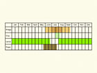  Life stages table Copyright Martin Evans 