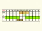  Life stages table Copyright Martin Evans 