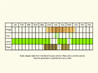  Life stages table Copyright Martin Evans 