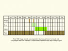  Life stages table Copyright Martin Evans 