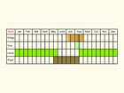  Life stages table Copyright Martin Evans 