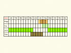  Life stages table Copyright Martin Evans 