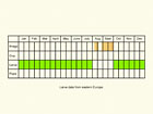  Life stages table Copyright Martin Evans 