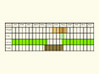  Life stages table Copyright Martin Evans 