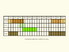  Life stages table Copyright Martin Evans 