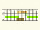  Life stages table Copyright Martin Evans 