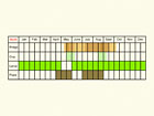  Life stages table Copyright Martin Evans 