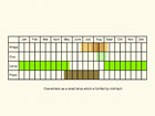  Life stages table Copyright Martin Evans 