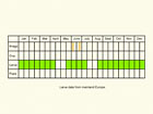  Life stages table Copyright Martin Evans 